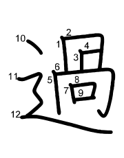 Thứ tự nét chữ 過