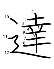 Thứ tự nét chữ 達
