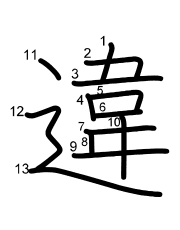 Thứ tự nét chữ 違