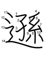 Thứ tự nét chữ 遜
