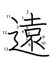 Thứ tự nét chữ 遠