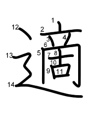 Thứ tự nét chữ 適