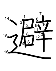 Thứ tự nét chữ 避