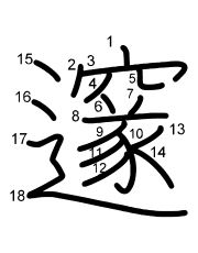 Thứ tự nét chữ 邃
