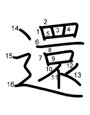 Thứ tự nét chữ 還