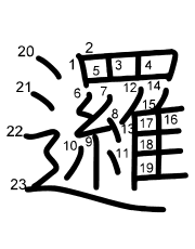 Thứ tự nét chữ 邏