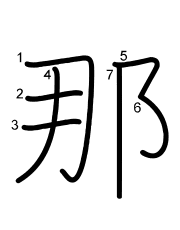 Thứ tự nét chữ 那