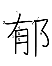 Thứ tự nét chữ 郁