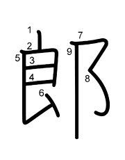 Thứ tự nét chữ 郎