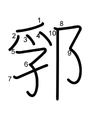 Thứ tự nét chữ 郛