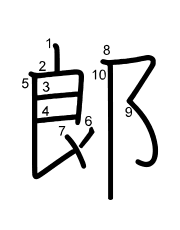 Thứ tự nét chữ 郞