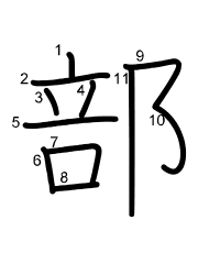 Thứ tự nét chữ 部