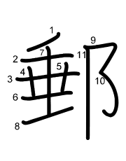 Thứ tự nét chữ 郵