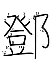 Thứ tự nét chữ 鄧