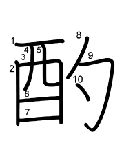 Thứ tự nét chữ 酌