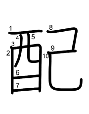 Thứ tự nét chữ 配