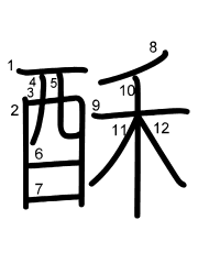Thứ tự nét chữ 酥