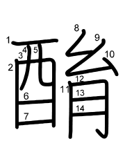 Thứ tự nét chữ 酳