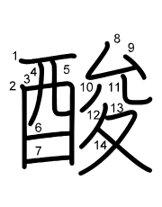 Thứ tự nét chữ 酸