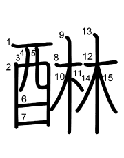Thứ tự nét chữ 醂
