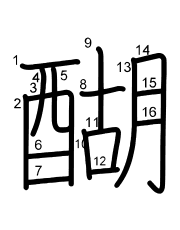 Thứ tự nét chữ 醐