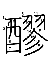 Thứ tự nét chữ 醪