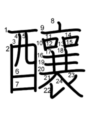 Thứ tự nét chữ 釀
