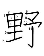 Thứ tự nét chữ 野