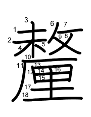 Thứ tự nét chữ 釐
