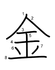 Thứ tự nét chữ 金