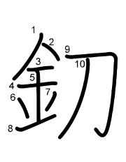 Thứ tự nét chữ 釖