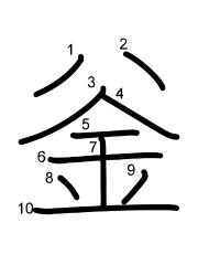 Thứ tự nét chữ 釡