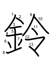 Thứ tự nét chữ 鈴