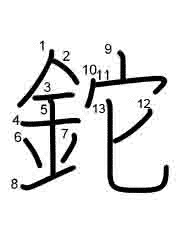 Thứ tự nét chữ 鉈