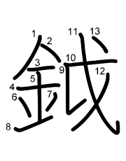 Thứ tự nét chữ 鉞
