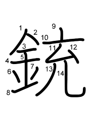 Thứ tự nét chữ 銃