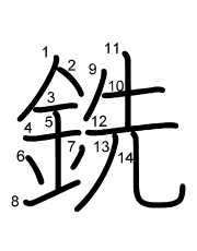 Thứ tự nét chữ 銑