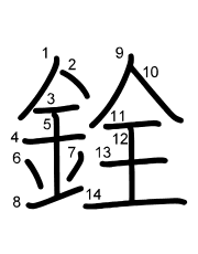Thứ tự nét chữ 銓