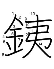 Thứ tự nét chữ 銕