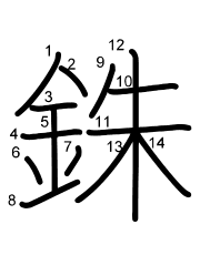 Thứ tự nét chữ 銖