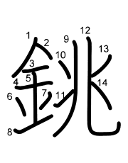 Thứ tự nét chữ 銚