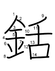 Thứ tự nét chữ 銛