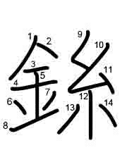 Thứ tự nét chữ 銯