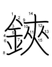 Thứ tự nét chữ 鋏
