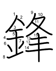 Thứ tự nét chữ 鋒