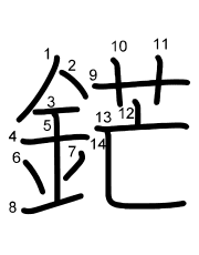 Thứ tự nét chữ 鋩