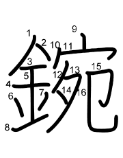 Thứ tự nét chữ 鋺