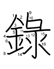 Thứ tự nét chữ 錄