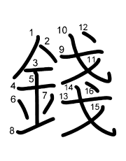 Thứ tự nét chữ 錢