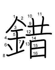 Thứ tự nét chữ 錯